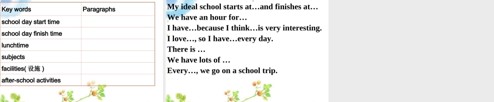 江苏省永丰县初级中学八年级英语上册 Unit 2 School life Revision课件.ppt