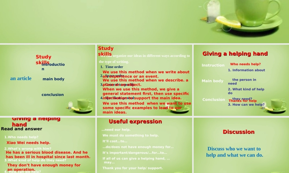 江苏省永丰县初级中学八年级英语下册 Unit 6 Sunshine for all Study skills & Task课件 .ppt