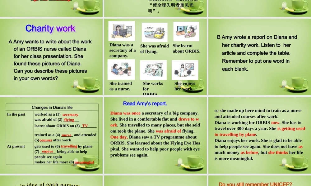 江苏省永丰县初级中学八年级英语下册 Unit 7 International Charities Task课件 .ppt