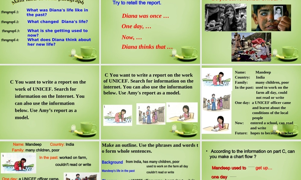 江苏省永丰县初级中学八年级英语下册 Unit 7 International Charities Task课件 .ppt