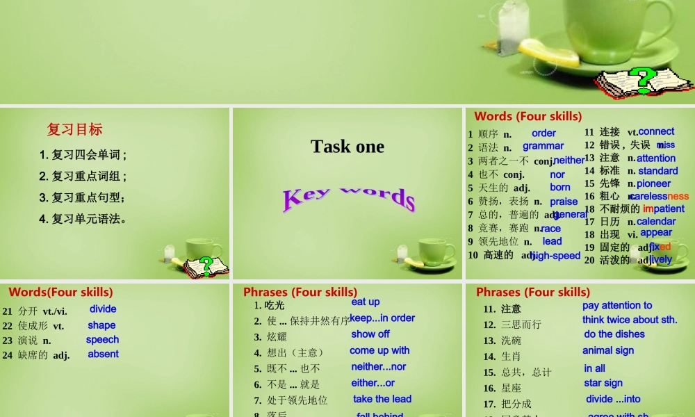 江苏省永丰县初级中学九年级英语上册 Unit 1 Know yourself复习课件 .ppt