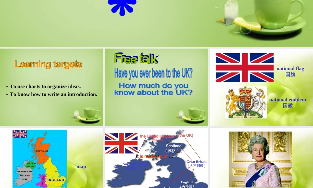 江西省永丰县初级中学八年级英语下册 Unit 3 Online tours Task课件 .ppt