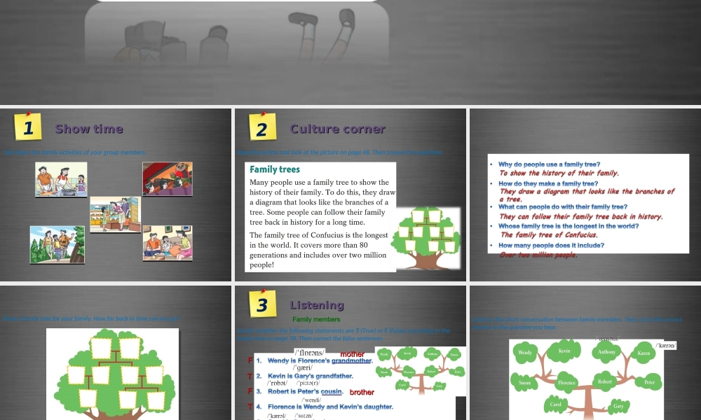 九年级英语上册 Module 2 Unit 3 Family life Period 6课件 .ppt