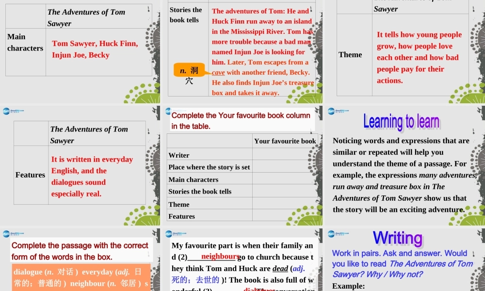 九年级英语上册 Module 7 Unit 2 It is still read and loved课件.ppt