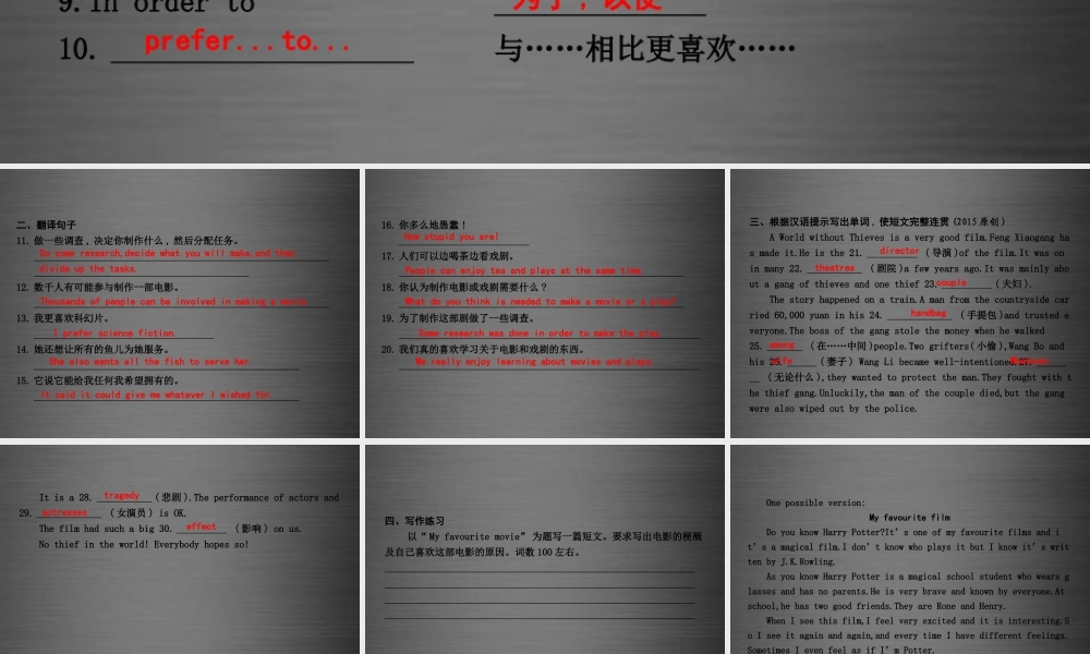 九年级英语上册 Unit 6 Movies and Theater单元话题写作课件 （新版）冀教版.ppt