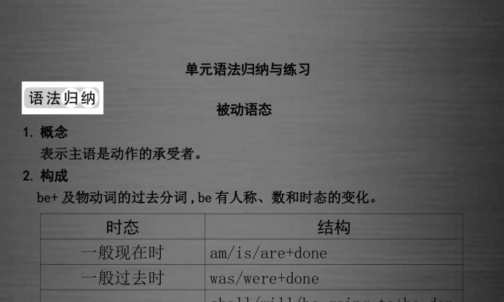 九年级英语上册 Unit 6 Movies and Theater单元语法归纳与练习课件 （新版）冀教版.ppt