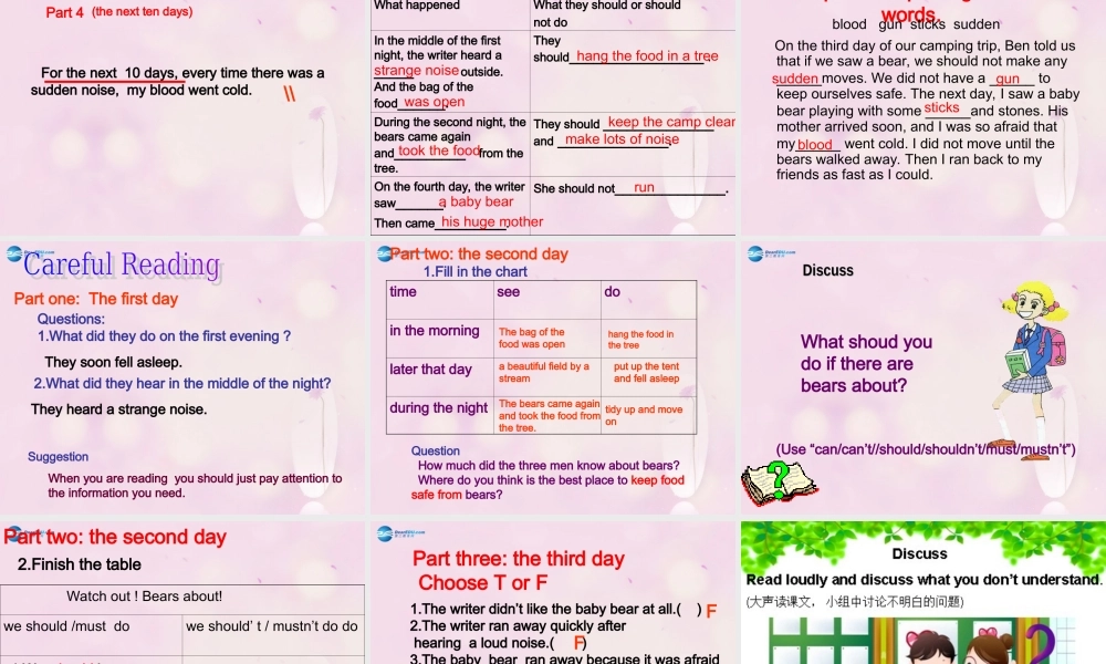 九年级英语下册 Module 4 Unit 2 We must keep the camp clean课件1 .ppt