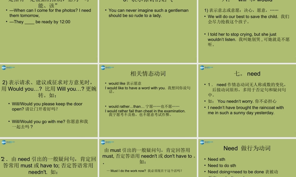 九年级英语下册 Module 4 Rules and suggestions 情态动词复习课件 .ppt