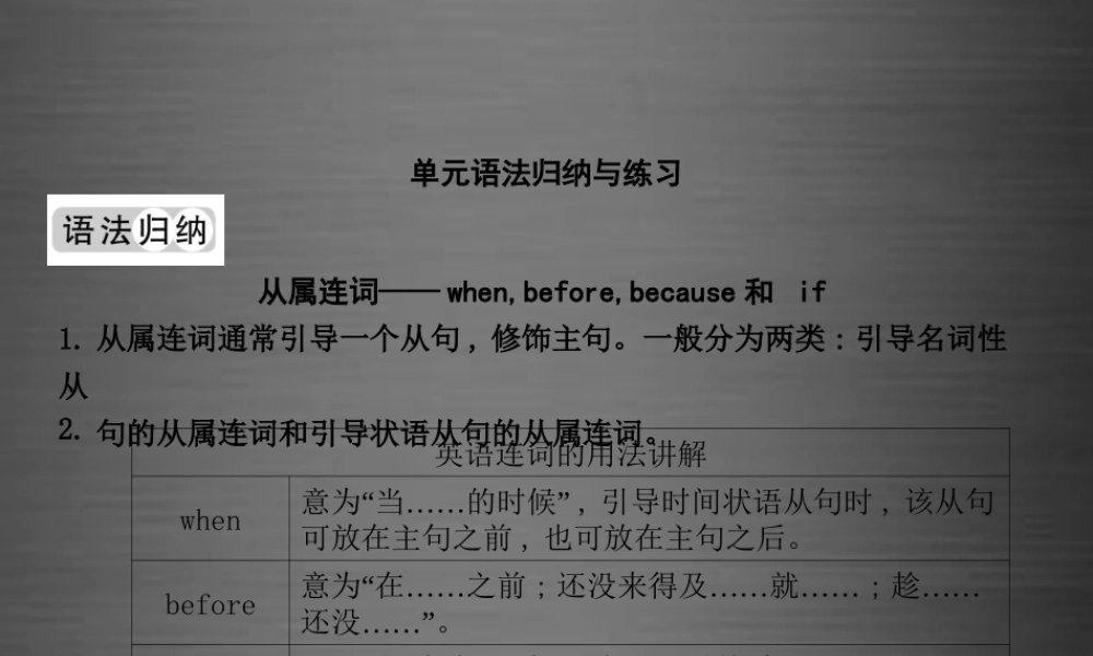 九年级英语下册 Unit 9 Communication单元语法归纳与练习课件 （新版）冀教版.ppt