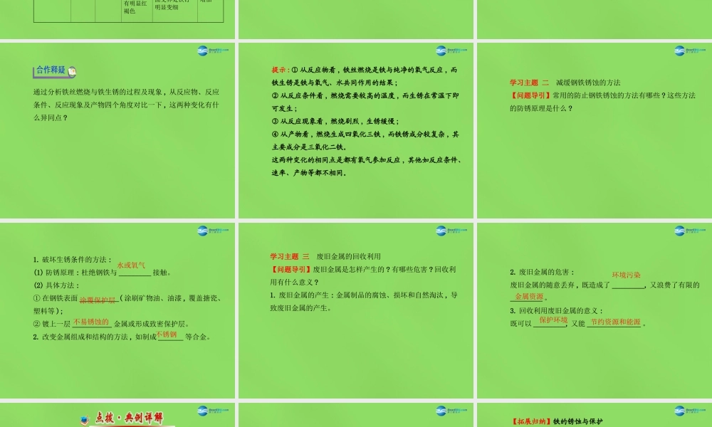 鲁教初中化学九下《9第3节 钢铁的锈蚀与防护》PPT课件 (2).ppt