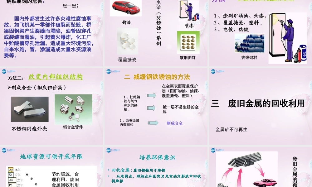 鲁教初中化学九下《9第3节 钢铁的锈蚀与防护》PPT课件 (3).ppt