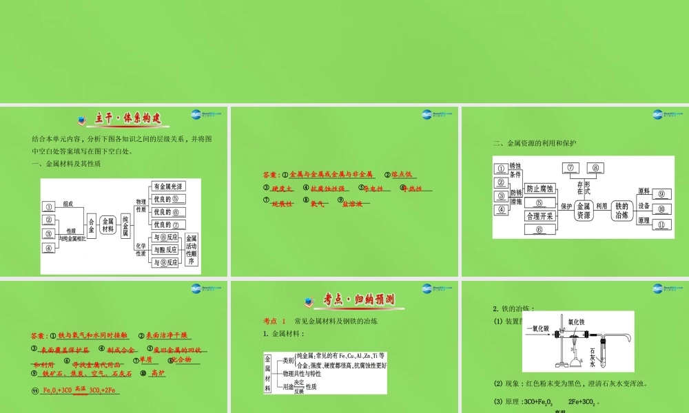 鲁教初中化学九下《9第9单元 金属》PPT课件 (3).ppt