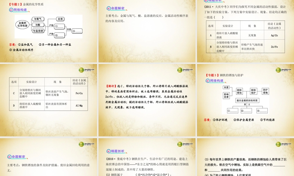 鲁教初中化学九下《9第9单元 金属》PPT课件 (4).ppt