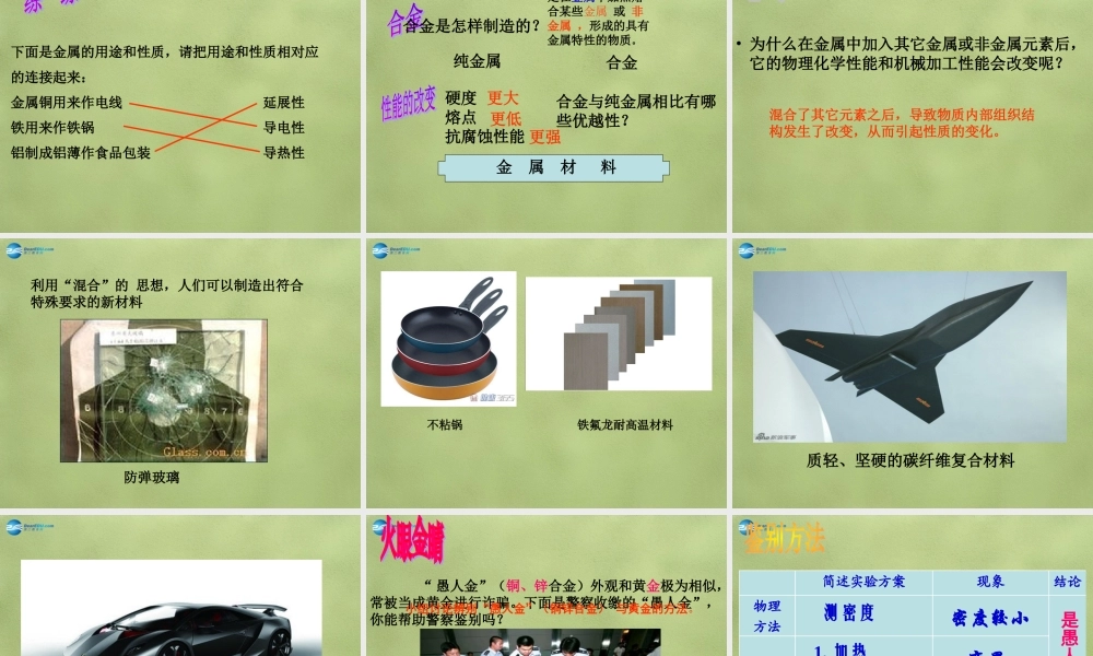 鲁教初中化学九下《9第9单元 金属》PPT课件 (1).ppt