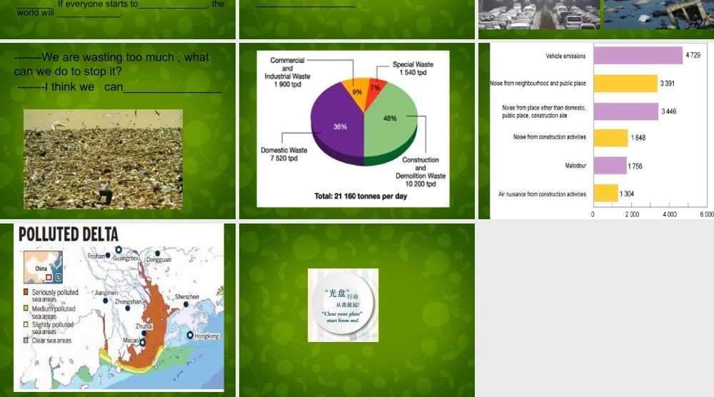 内蒙古鄂尔多斯康巴什新区第一中学九年级英语上册 Module 12 Unit 1 If everyone starts to do something, the world will be saved课件.ppt