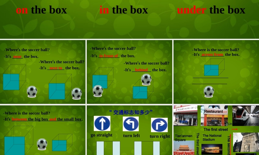 内蒙古鄂尔多斯康巴什新区第一中学七年级英语下册 Module 6 Unit 1 Could you tell me how to get to the National Stadium课件 .ppt
