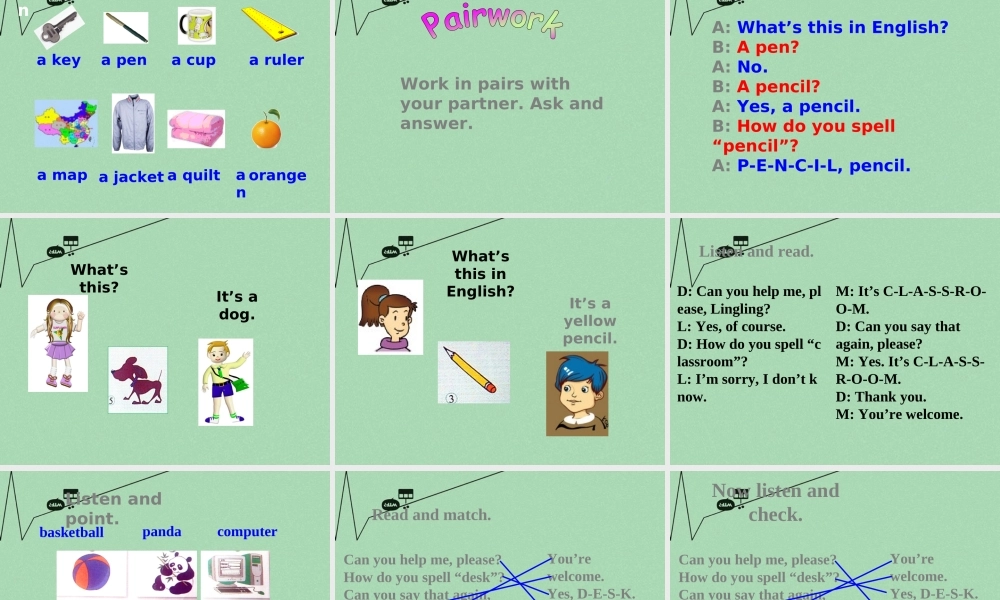 内蒙古鄂尔多斯市康巴什新区第二中学七年级英语上册 Starter Module 3 My english book课件 （新版）外研版.ppt