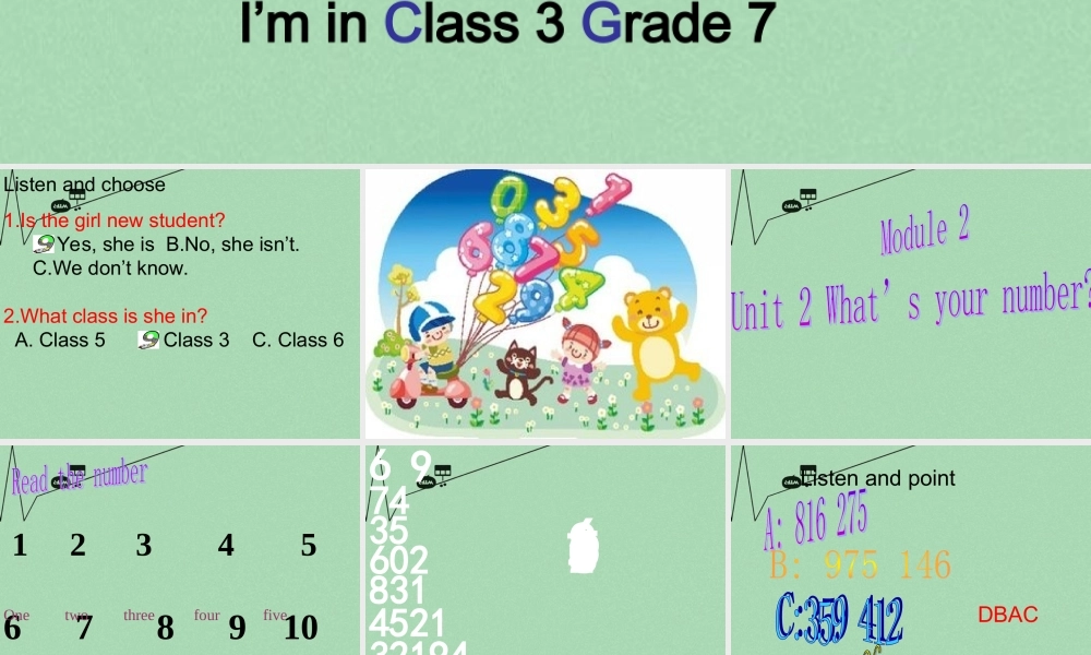 内蒙古鄂尔多斯市康巴什新区第二中学七年级英语上册 Starter Module 2 Unit 2 What's your bumber课件 （新版）外研版.ppt