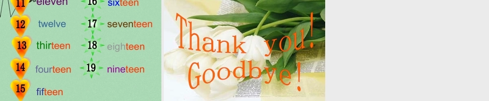 内蒙古鄂尔多斯市康巴什新区第二中学七年级英语上册 Starter Module 2 Unit 2 What's your bumber课件 （新版）外研版.ppt