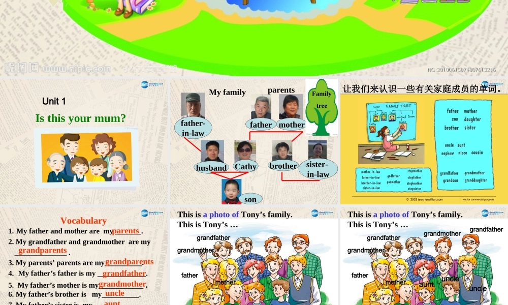 内蒙古满洲里市第五中学七年级英语上册 Module 2 Unit 1 Is this your mum课件 （新版）外研版.ppt