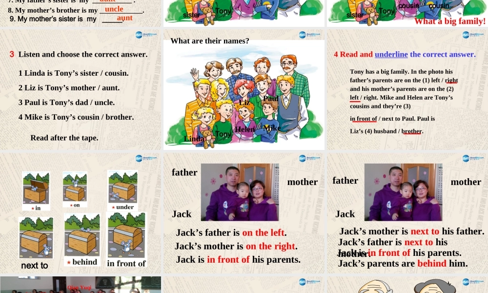 内蒙古满洲里市第五中学七年级英语上册 Module 2 Unit 1 Is this your mum课件 （新版）外研版.ppt