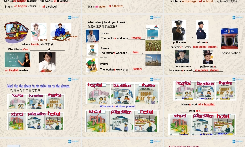 七年级英语上 册 Module 2 My family Unit 2 These are my parents课件 （新版）外研版.ppt