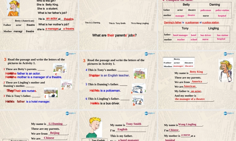 七年级英语上 册 Module 2 My family Unit 2 These are my parents课件 （新版）外研版.ppt