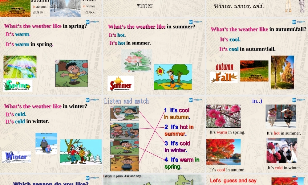 七年级英语上 册 Starter Module 4 My everyday life Unit 2 Whats the weather like课件 （新版）外研版.ppt