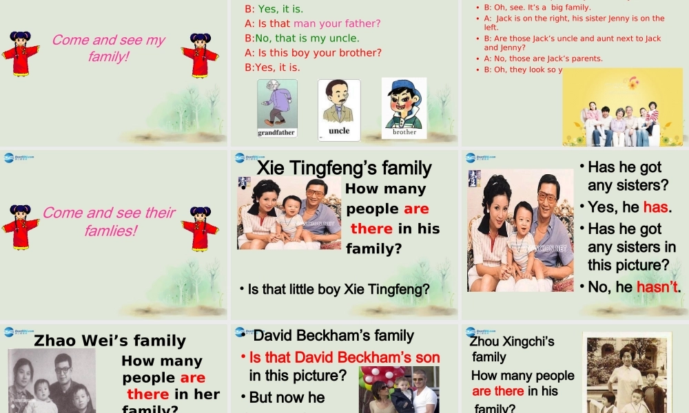 七年级英语上册 Module 2 My Family Unit 1 Is this your mum？课件 （新版）外研版.ppt