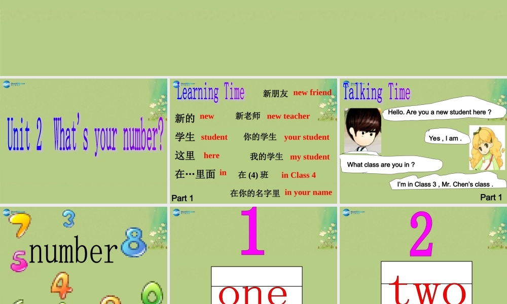 七年级英语上册 Starter Module 2 Unit 2 Whats your number课件 （新版）外研版.ppt
