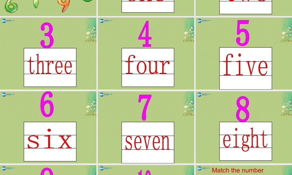 七年级英语上册 Starter Module 2 Unit 2 Whats your number课件 （新版）外研版.ppt