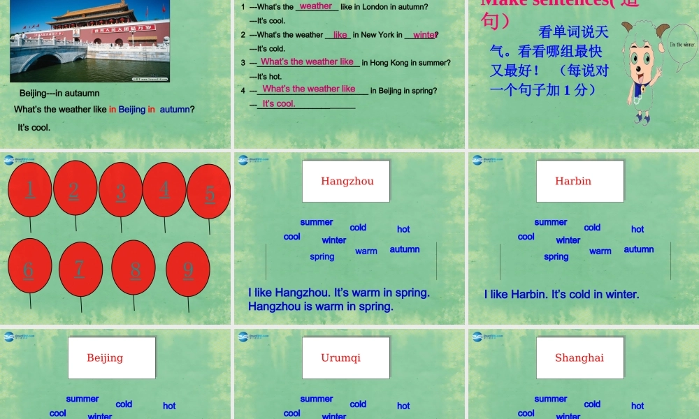 七年级英语上册 Starter Module 4 My everyday life Unit 2 Whats the weather like课件 （新版）外研版.ppt