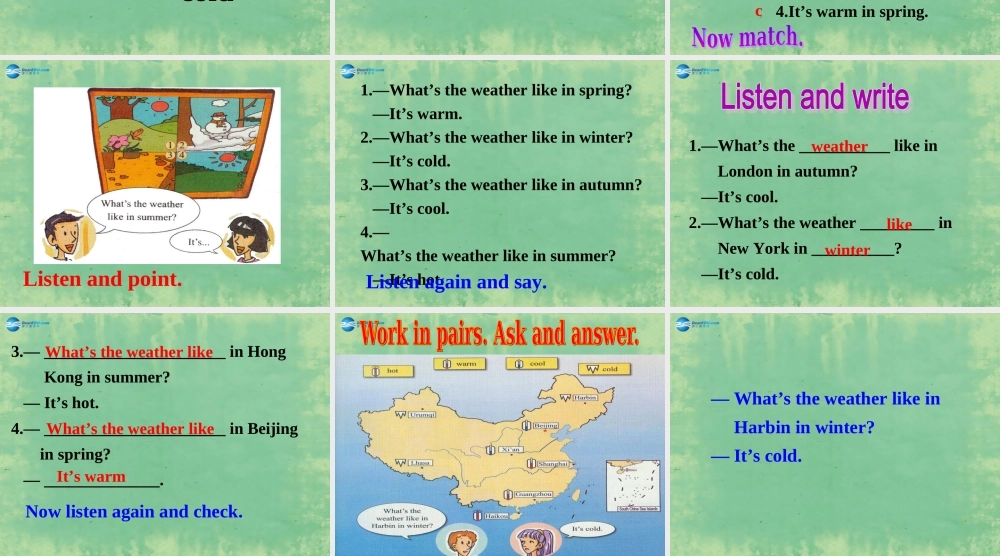 七年级英语上册 Starter Module 4 My everyday life Unit 2 What's the weather like？课件 （新版）外研版.ppt