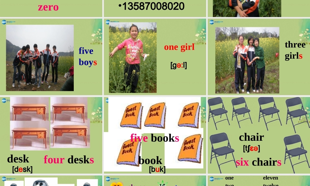 七年级英语上册 Starter Module 2 Unit 3 I'm twelve课件 （新版）外研版.ppt