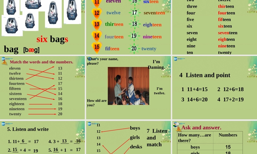 七年级英语上册 Starter Module 2 Unit 3 I'm twelve课件 （新版）外研版.ppt