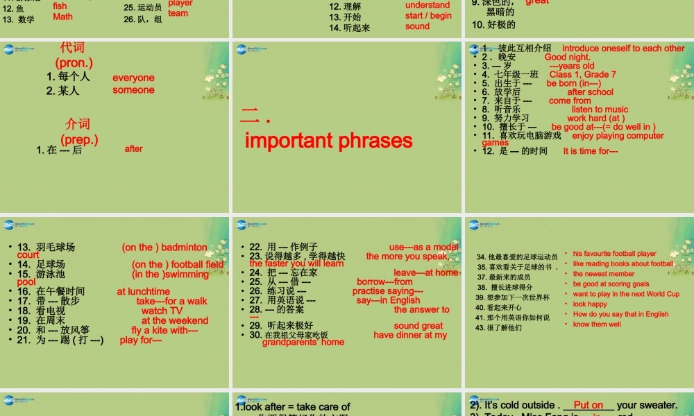 七年级英语上册 Unit 1 This is me！复习课件 .ppt