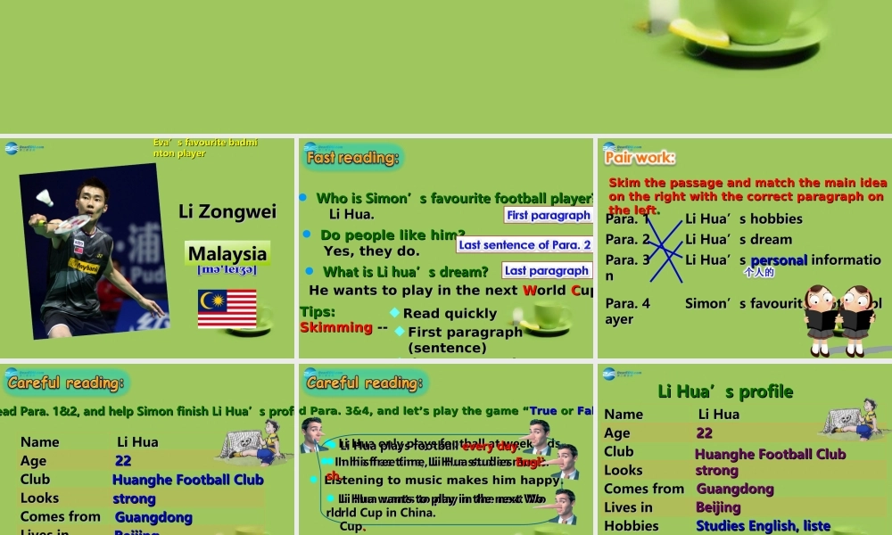 七年级英语上册 Unit 2 Let’s play sports Reading课件 .ppt