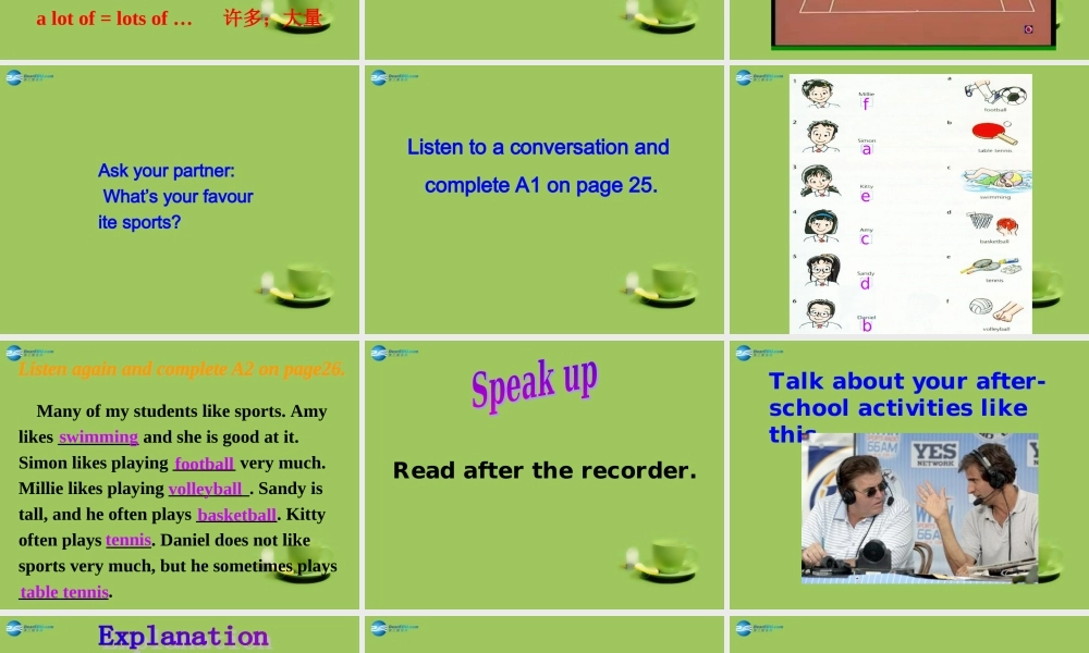 七年级英语上册 Unit 2 Let’s play sports！Integrated skills课件 .ppt