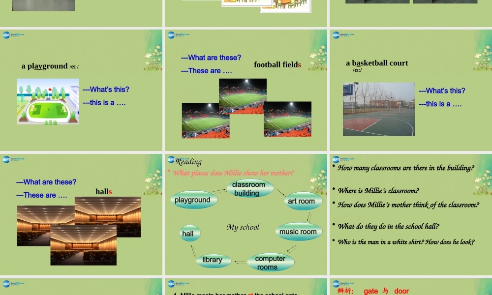 七年级英语上册 Unit 3 Welcome to our school Raeding1课件 .ppt