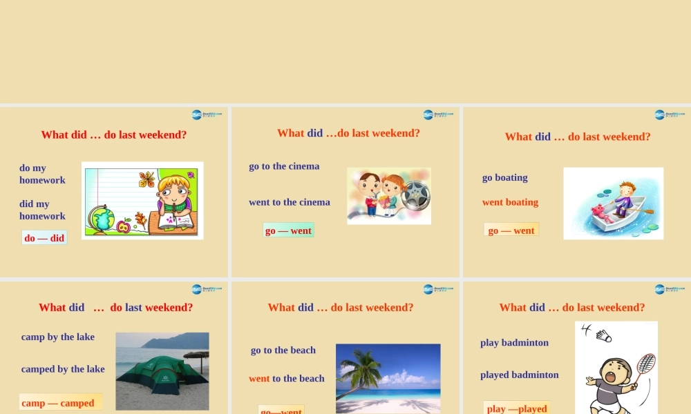 七年级英语上册 Unit 4 What did you do last weekend？Section A Period 1(1a-2c)课件 .ppt