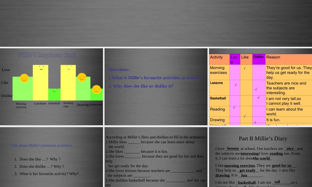 七年级英语上册 Unit 4《My day Main task》课件 .ppt