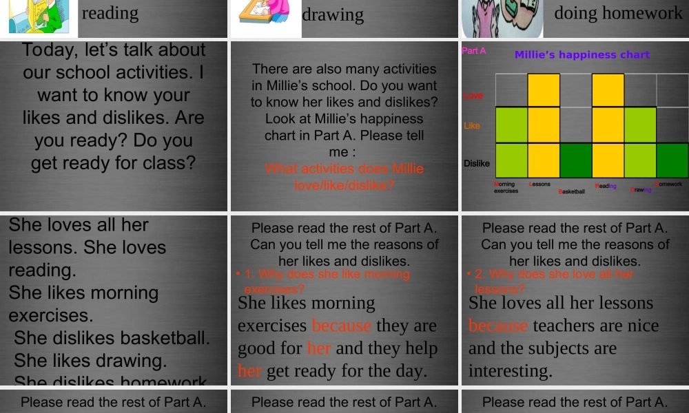 七年级英语上册 Unit 4《My day Task》课件2 .ppt