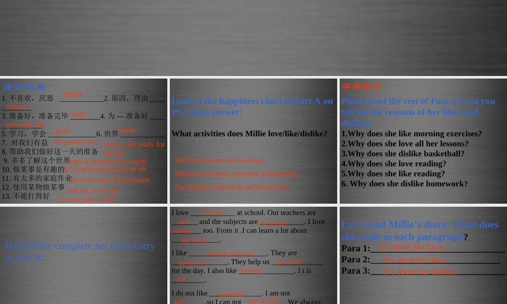 七年级英语上册 Unit 4《My day Task》课件1 .ppt