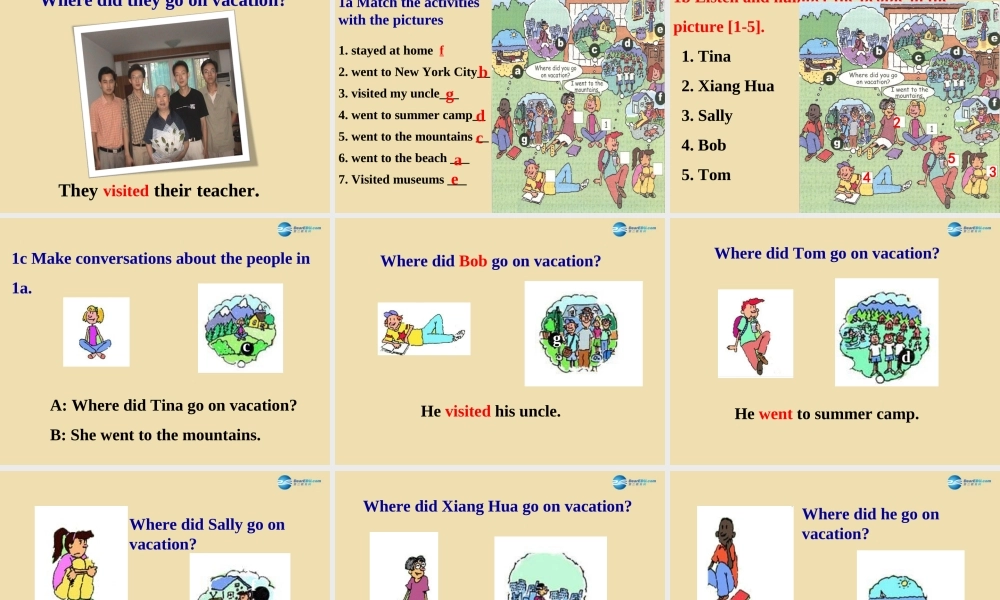 七年级英语上册 Unit 5 Where did you go on vacation？Section A（1a-1c）精品课件 .ppt