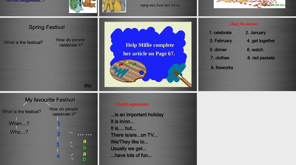 七年级英语上册 Unit 5《Let’s celebrate Task》课件5 .ppt