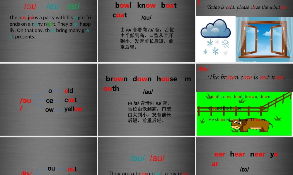 七年级英语上册 Unit 5《Let’s celebrate study skills》课件3 .ppt