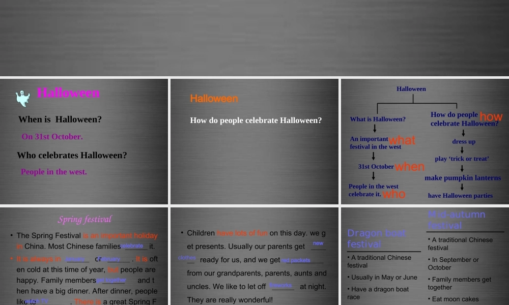 七年级英语上册 Unit 5《Let’s celebrate Task》课件2 .ppt