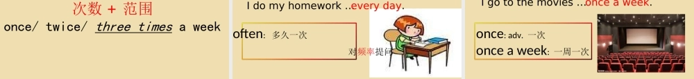 七年级英语上册 Unit 6 How often do you exercise？Section A 2a-2c精品课件 .ppt