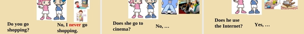 七年级英语上册 Unit 6 How often do you exercise？Section A 1a-1c精品课件 .ppt