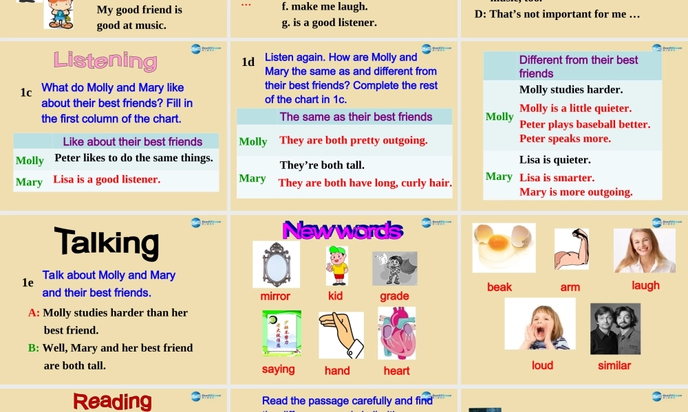 七年级英语上册 Unit 7 I’m more outgoing than my sister Section B Period 1精品课件 .ppt